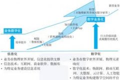 全球海洋保护协议正式签署执行路线